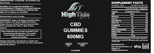Sleep Gummies 600 MG