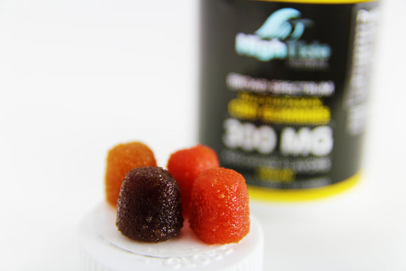Broad Spectrum Multivitamin Gummies 300 MG
